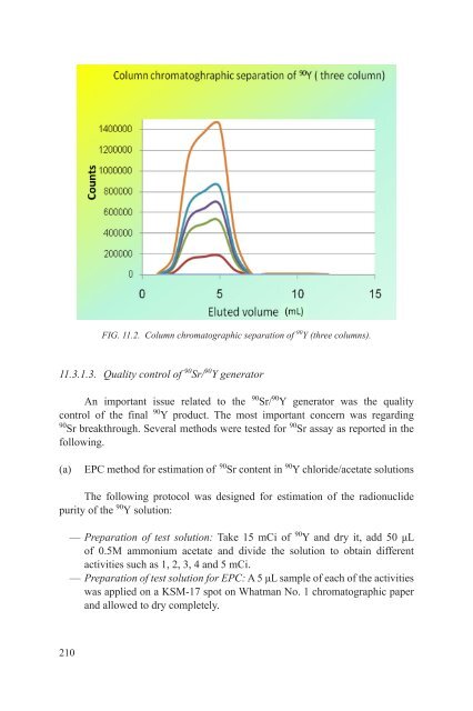 Yttrium-90 and Rhenium-188 Radiopharmaceuticals for Radionuclide Therapy