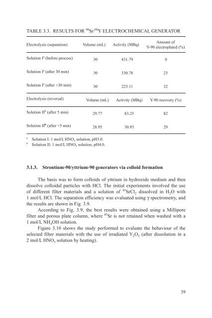 Yttrium-90 and Rhenium-188 Radiopharmaceuticals for Radionuclide Therapy