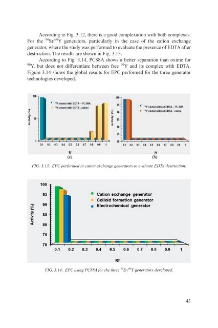 Yttrium-90 and Rhenium-188 Radiopharmaceuticals for Radionuclide Therapy