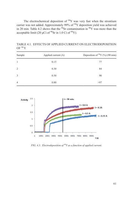 Yttrium-90 and Rhenium-188 Radiopharmaceuticals for Radionuclide Therapy