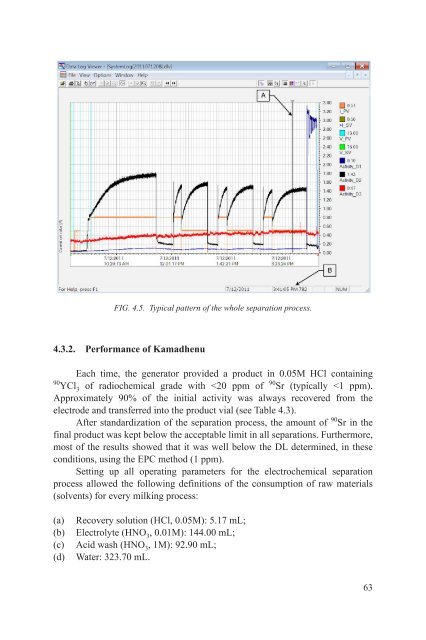 Yttrium-90 and Rhenium-188 Radiopharmaceuticals for Radionuclide Therapy