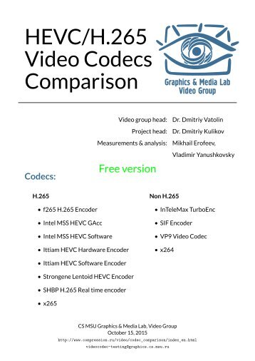 HEVC/H.265 Video Codecs Comparison