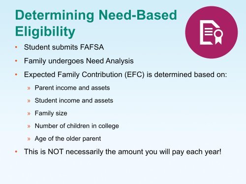 Paying for Postsecondary Education