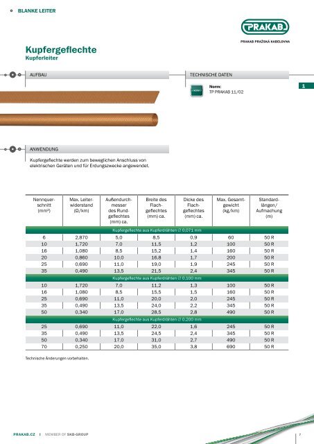 Produktkatalog-Export SKW