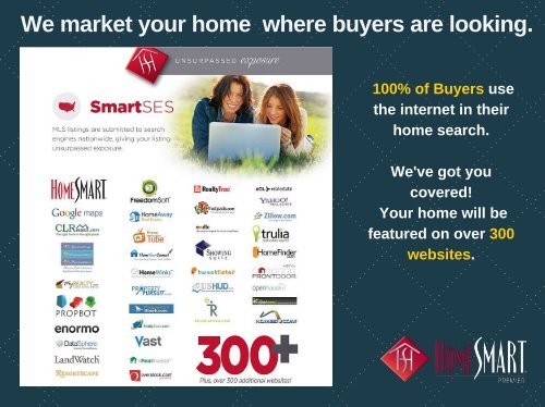 HomeSmart Premier's Marketing for Your Home Sale