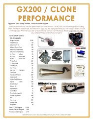 Honda GX160/200 Engine Performance