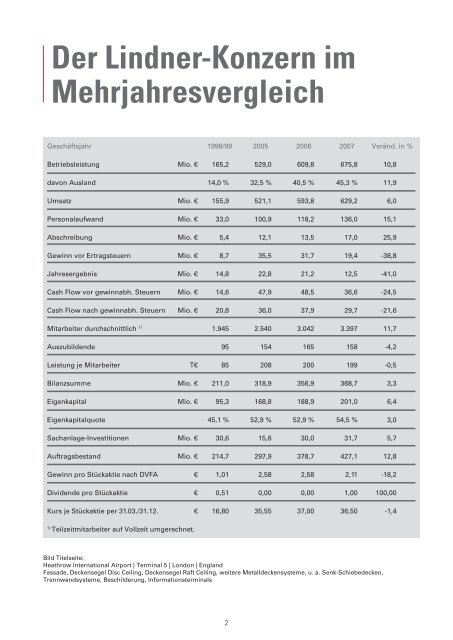 18. Geschäftsbericht 2007 - Lindner Group