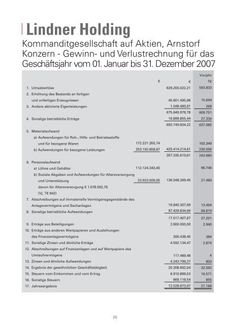 18. Geschäftsbericht 2007 - Lindner Group