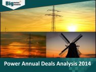 Power Annual Deals Analysis 2014 | Market Research Report 