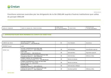 Fonctions externes - Crelan