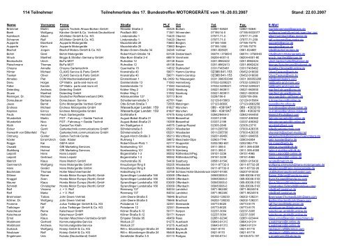 114 Teilnehmer Teilnehmerliste des 17. Bundestreffen - BuFa-MOT