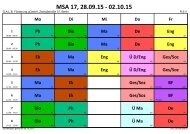 M17_2015_Quartal_IV