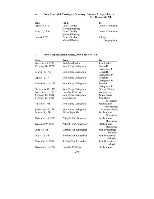 Table of Contents - VU-DARE Home