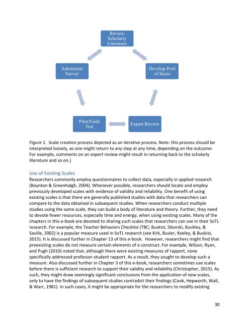 A COMPENDIUM OF SCALES for use in the SCHOLARSHIP OF TEACHING AND LEARNING