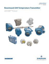 Rosemount 644 Temperature Transmitter