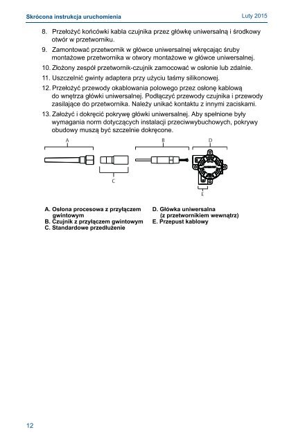 Przetwornik temperatury Rosemount 644