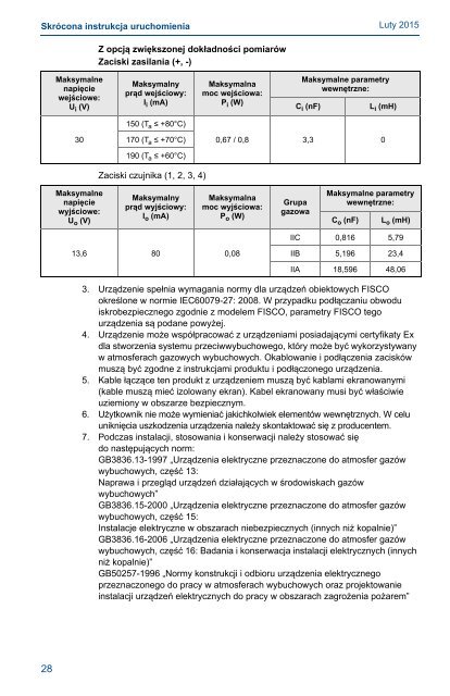 Przetwornik temperatury Rosemount 644