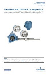 Rosemount 644 Transmisor de temperatura