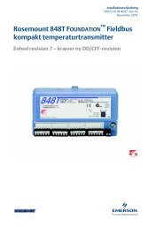 Rosemount 848T FOUNDATION Fieldbus kompakt temperaturtransmitter