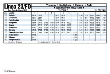 Linea 23/FO