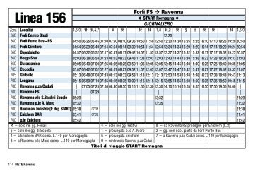 Linea 156