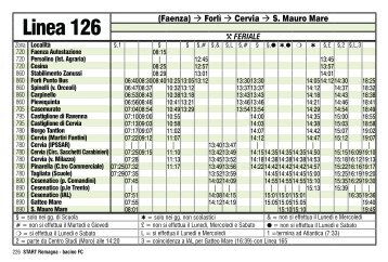 Linea 126