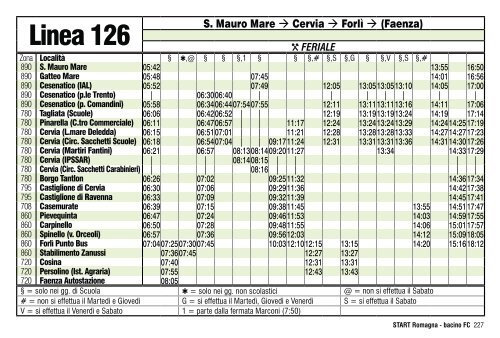 Linea 126