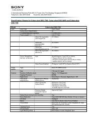 Specification Sheets for Cyber-shot DSC-TX9 ... - Sony Asia Pacific