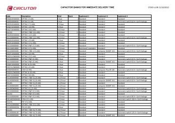 than 400 capacitor banks in stock - Circutor