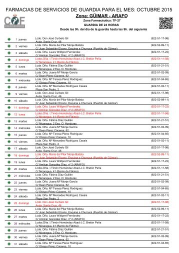 FARMACIAS DE SERVICIOS DE GUARDIA PARA EL MES OCTUBRE 2015