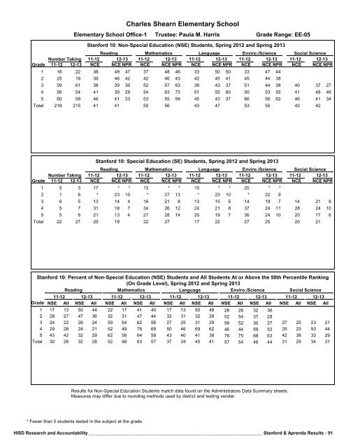 2013_Stanford_Aprenda_Report_final__2