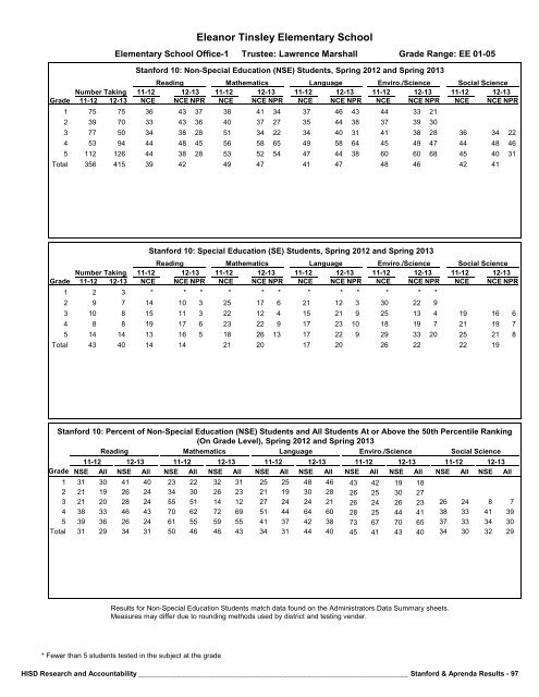 2013_Stanford_Aprenda_Report_final__2