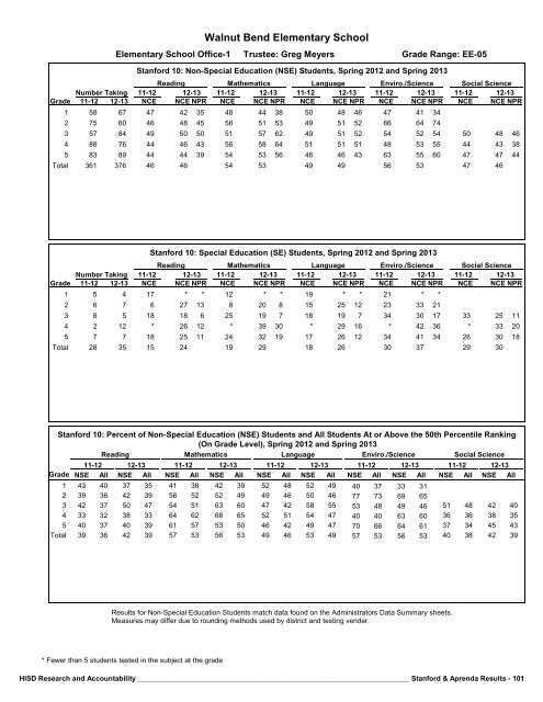 2013_Stanford_Aprenda_Report_final__2