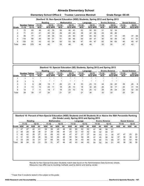 2013_Stanford_Aprenda_Report_final__2