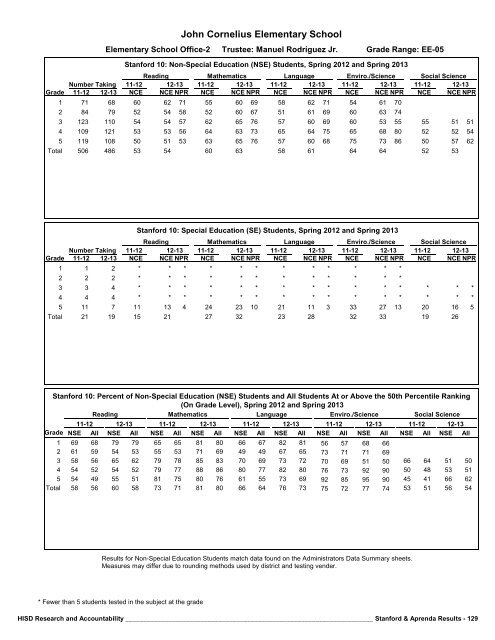 2013_Stanford_Aprenda_Report_final__2