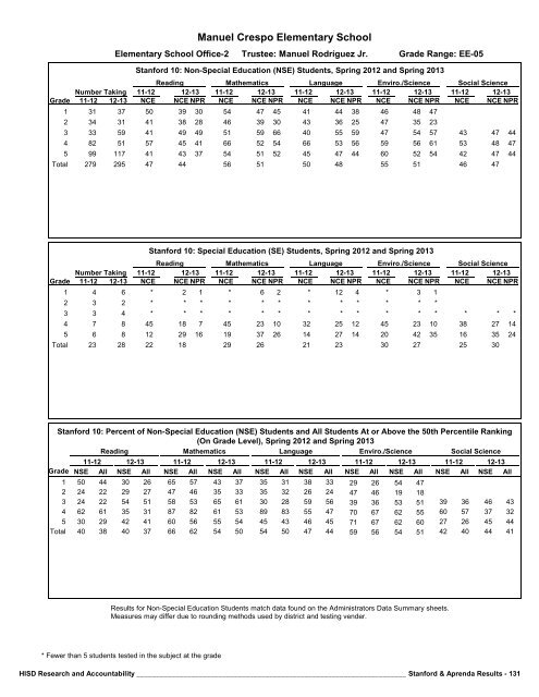 2013_Stanford_Aprenda_Report_final__2