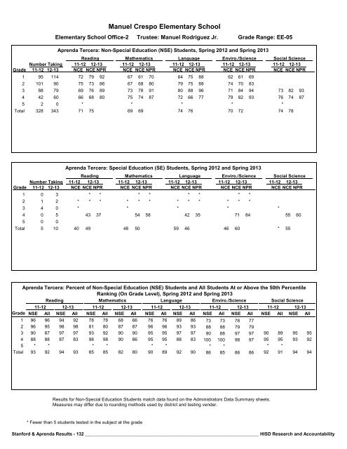 2013_Stanford_Aprenda_Report_final__2