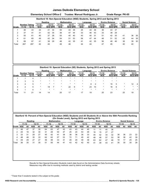 2013_Stanford_Aprenda_Report_final__2