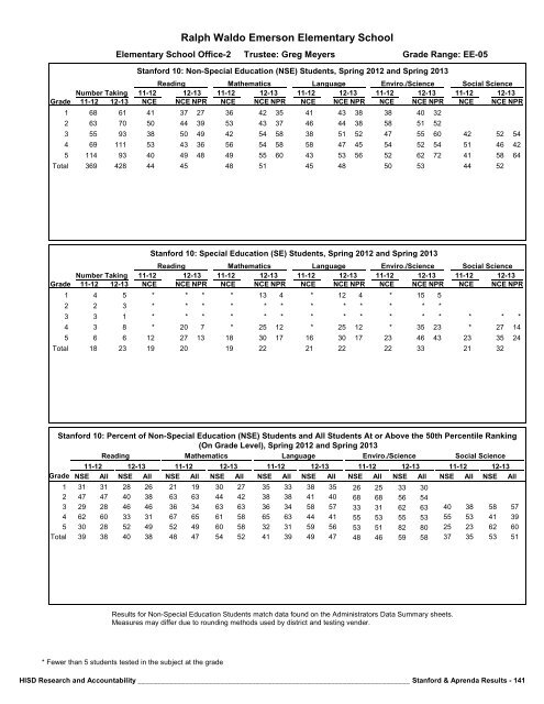 2013_Stanford_Aprenda_Report_final__2