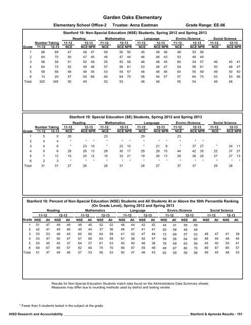 2013_Stanford_Aprenda_Report_final__2