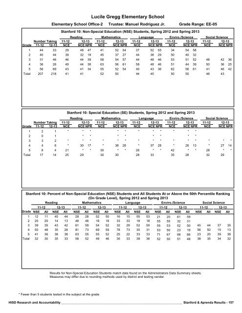 2013_Stanford_Aprenda_Report_final__2