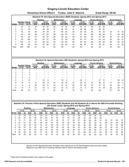 2013_Stanford_Aprenda_Report_final__2