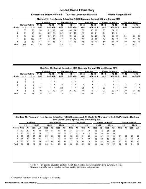 2013_Stanford_Aprenda_Report_final__2