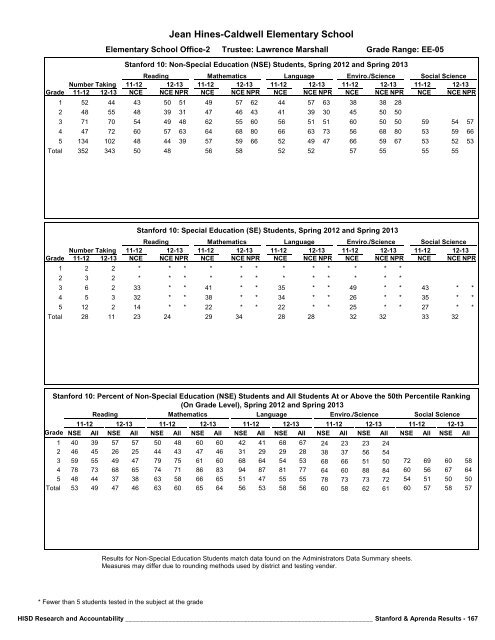 2013_Stanford_Aprenda_Report_final__2