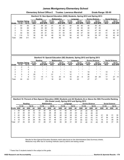 2013_Stanford_Aprenda_Report_final__2