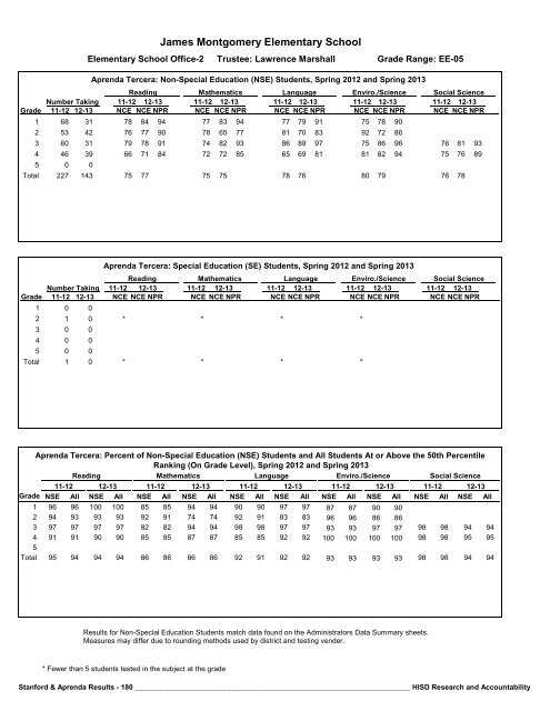 2013_Stanford_Aprenda_Report_final__2