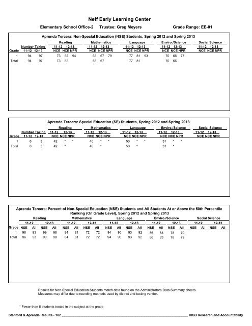 2013_Stanford_Aprenda_Report_final__2