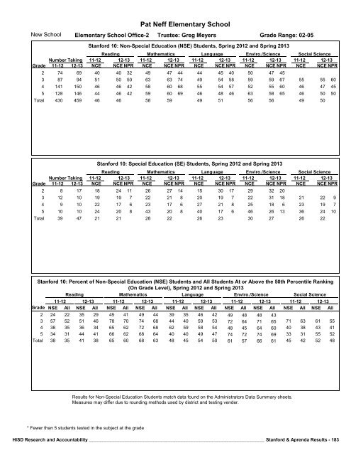 2013_Stanford_Aprenda_Report_final__2