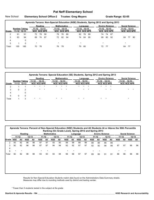 2013_Stanford_Aprenda_Report_final__2