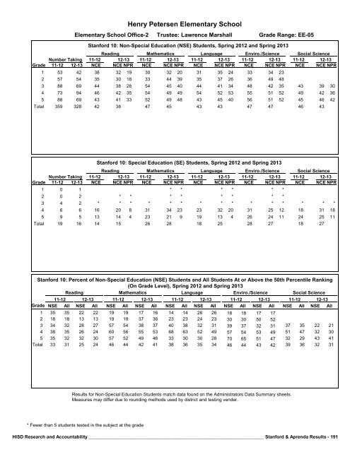 2013_Stanford_Aprenda_Report_final__2